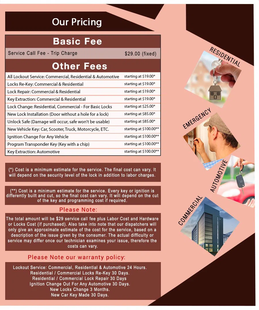 Usa Locksmith Service Arverne, NY 347-273-6007